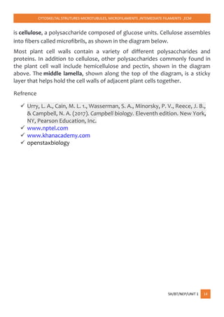 CYTOSKELTAL STRUTURES MICROTUBULES, MICROFILAMENTS ,INTEMEDIATE FILAMENTS ,ECM
SH/BT/NEP/UNIT 1 14
is cellulose, a polysaccharide composed of glucose units. Cellulose assembles
into fibers called microfibrils, as shown in the diagram below.
Most plant cell walls contain a variety of different polysaccharides and
proteins. In addition to cellulose, other polysaccharides commonly found in
the plant cell wall include hemicellulose and pectin, shown in the diagram
above. The middle lamella, shown along the top of the diagram, is a sticky
layer that helps hold the cell walls of adjacent plant cells together.
Refrence
 Urry, L. A., Cain, M. L. 1., Wasserman, S. A., Minorsky, P. V., Reece, J. B.,
& Campbell, N. A. (2017). Campbell biology. Eleventh edition. New York,
NY, Pearson Education, Inc.
 www.nptel.com
 www.khanacademy.com
 openstaxbiology
 