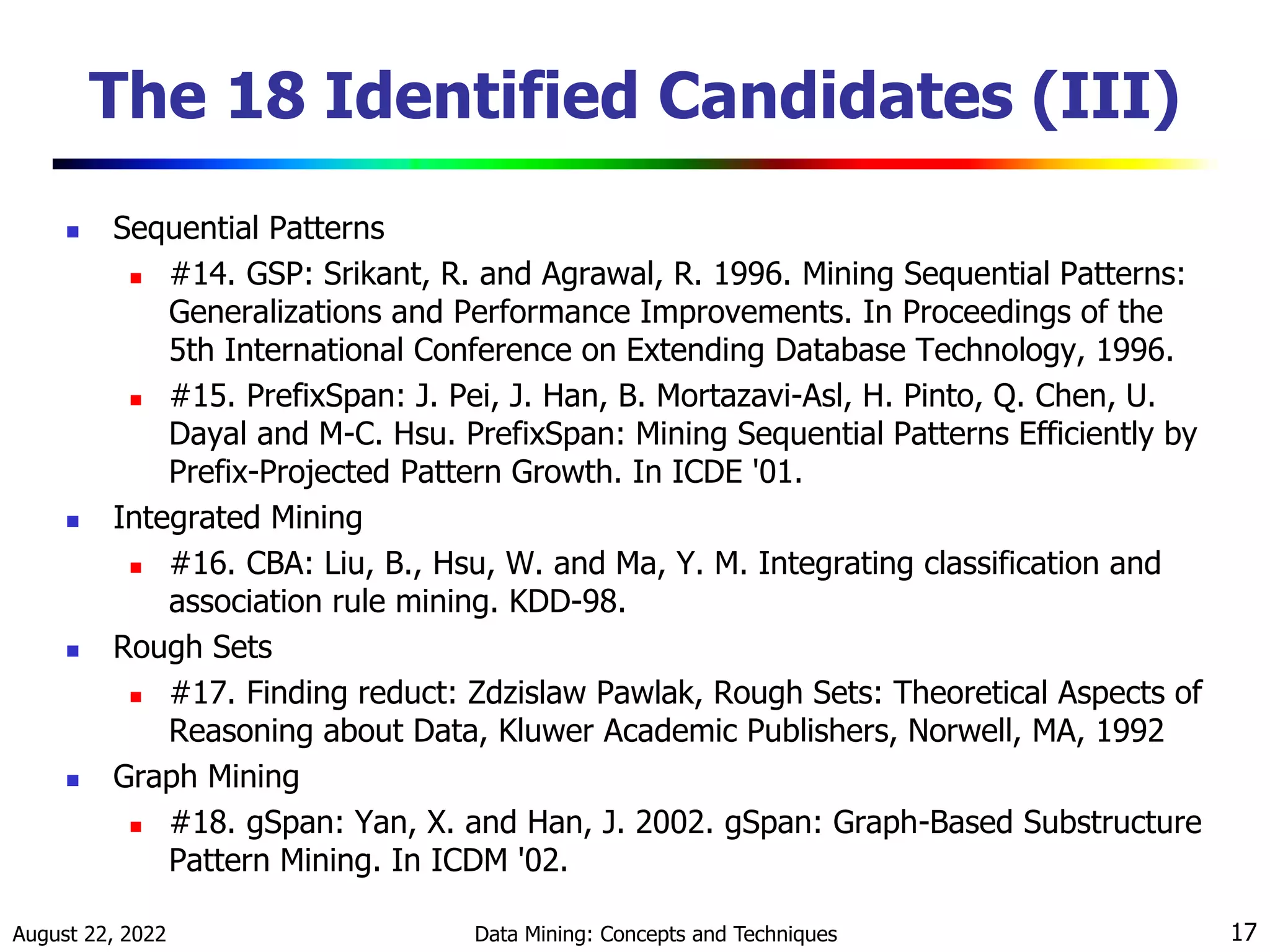 August 22, 2022 Data Mining: Concepts and Techniques 17
The 18 Identified Candidates (III)
 Sequential Patterns
 #14. GSP: Srikant, R. and Agrawal, R. 1996. Mining Sequential Patterns:
Generalizations and Performance Improvements. In Proceedings of the
5th International Conference on Extending Database Technology, 1996.
 #15. PrefixSpan: J. Pei, J. Han, B. Mortazavi-Asl, H. Pinto, Q. Chen, U.
Dayal and M-C. Hsu. PrefixSpan: Mining Sequential Patterns Efficiently by
Prefix-Projected Pattern Growth. In ICDE '01.
 Integrated Mining
 #16. CBA: Liu, B., Hsu, W. and Ma, Y. M. Integrating classification and
association rule mining. KDD-98.
 Rough Sets
 #17. Finding reduct: Zdzislaw Pawlak, Rough Sets: Theoretical Aspects of
Reasoning about Data, Kluwer Academic Publishers, Norwell, MA, 1992
 Graph Mining
 #18. gSpan: Yan, X. and Han, J. 2002. gSpan: Graph-Based Substructure
Pattern Mining. In ICDM '02.
 