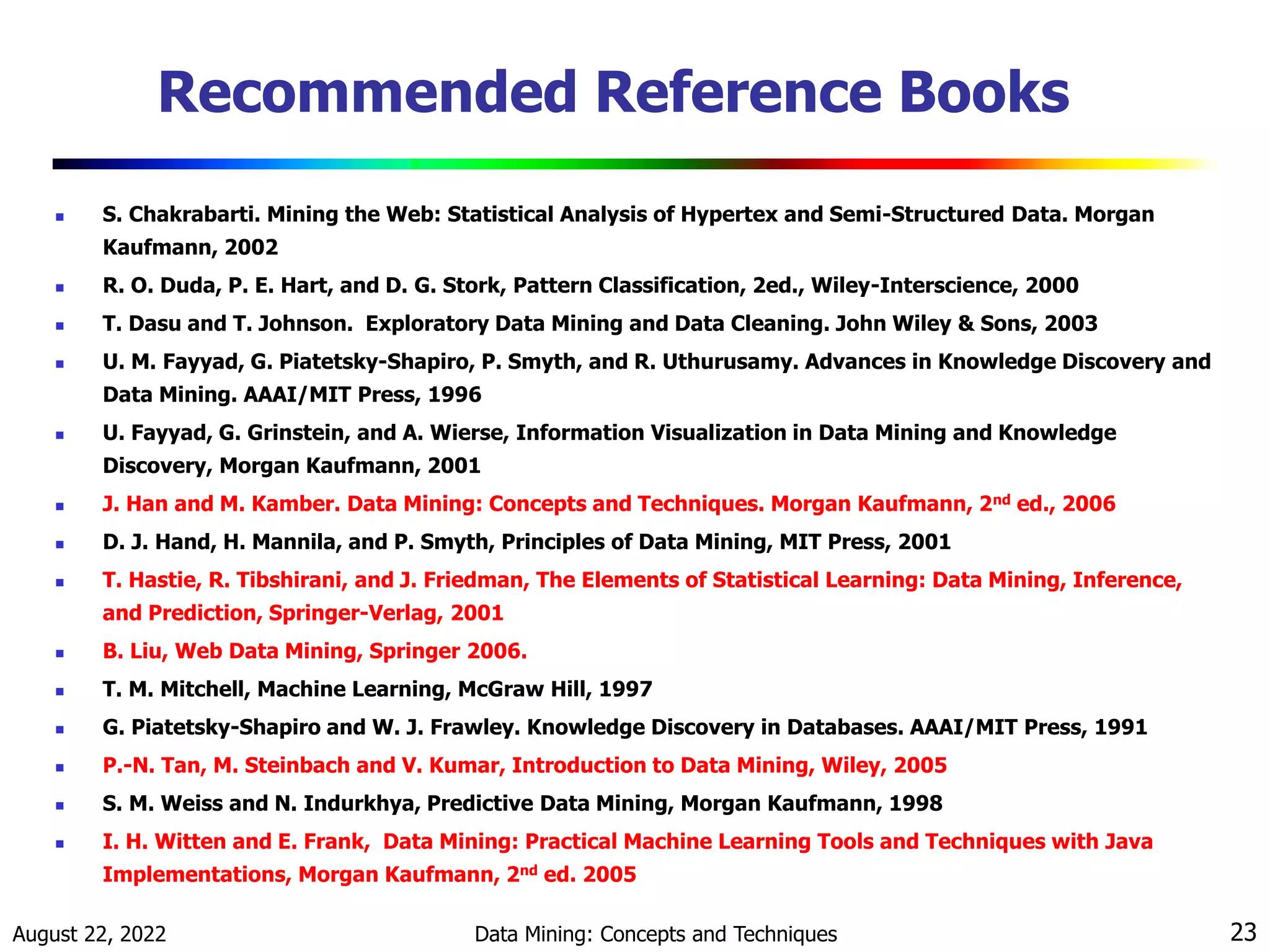 August 22, 2022 Data Mining: Concepts and Techniques 23
Recommended Reference Books
 S. Chakrabarti. Mining the Web: Statistical Analysis of Hypertex and Semi-Structured Data. Morgan
Kaufmann, 2002
 R. O. Duda, P. E. Hart, and D. G. Stork, Pattern Classification, 2ed., Wiley-Interscience, 2000
 T. Dasu and T. Johnson. Exploratory Data Mining and Data Cleaning. John Wiley & Sons, 2003
 U. M. Fayyad, G. Piatetsky-Shapiro, P. Smyth, and R. Uthurusamy. Advances in Knowledge Discovery and
Data Mining. AAAI/MIT Press, 1996
 U. Fayyad, G. Grinstein, and A. Wierse, Information Visualization in Data Mining and Knowledge
Discovery, Morgan Kaufmann, 2001
 J. Han and M. Kamber. Data Mining: Concepts and Techniques. Morgan Kaufmann, 2nd ed., 2006
 D. J. Hand, H. Mannila, and P. Smyth, Principles of Data Mining, MIT Press, 2001
 T. Hastie, R. Tibshirani, and J. Friedman, The Elements of Statistical Learning: Data Mining, Inference,
and Prediction, Springer-Verlag, 2001
 B. Liu, Web Data Mining, Springer 2006.
 T. M. Mitchell, Machine Learning, McGraw Hill, 1997
 G. Piatetsky-Shapiro and W. J. Frawley. Knowledge Discovery in Databases. AAAI/MIT Press, 1991
 P.-N. Tan, M. Steinbach and V. Kumar, Introduction to Data Mining, Wiley, 2005
 S. M. Weiss and N. Indurkhya, Predictive Data Mining, Morgan Kaufmann, 1998
 I. H. Witten and E. Frank, Data Mining: Practical Machine Learning Tools and Techniques with Java
Implementations, Morgan Kaufmann, 2nd ed. 2005
 