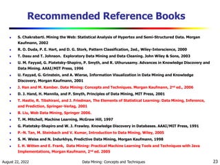 August 22, 2022 Data Mining: Concepts and Techniques 23
Recommended Reference Books
 S. Chakrabarti. Mining the Web: Statistical Analysis of Hypertex and Semi-Structured Data. Morgan
Kaufmann, 2002
 R. O. Duda, P. E. Hart, and D. G. Stork, Pattern Classification, 2ed., Wiley-Interscience, 2000
 T. Dasu and T. Johnson. Exploratory Data Mining and Data Cleaning. John Wiley & Sons, 2003
 U. M. Fayyad, G. Piatetsky-Shapiro, P. Smyth, and R. Uthurusamy. Advances in Knowledge Discovery and
Data Mining. AAAI/MIT Press, 1996
 U. Fayyad, G. Grinstein, and A. Wierse, Information Visualization in Data Mining and Knowledge
Discovery, Morgan Kaufmann, 2001
 J. Han and M. Kamber. Data Mining: Concepts and Techniques. Morgan Kaufmann, 2nd ed., 2006
 D. J. Hand, H. Mannila, and P. Smyth, Principles of Data Mining, MIT Press, 2001
 T. Hastie, R. Tibshirani, and J. Friedman, The Elements of Statistical Learning: Data Mining, Inference,
and Prediction, Springer-Verlag, 2001
 B. Liu, Web Data Mining, Springer 2006.
 T. M. Mitchell, Machine Learning, McGraw Hill, 1997
 G. Piatetsky-Shapiro and W. J. Frawley. Knowledge Discovery in Databases. AAAI/MIT Press, 1991
 P.-N. Tan, M. Steinbach and V. Kumar, Introduction to Data Mining, Wiley, 2005
 S. M. Weiss and N. Indurkhya, Predictive Data Mining, Morgan Kaufmann, 1998
 I. H. Witten and E. Frank, Data Mining: Practical Machine Learning Tools and Techniques with Java
Implementations, Morgan Kaufmann, 2nd ed. 2005
 