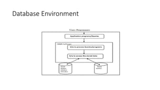 Introduction to Database Management Systems | PPTX