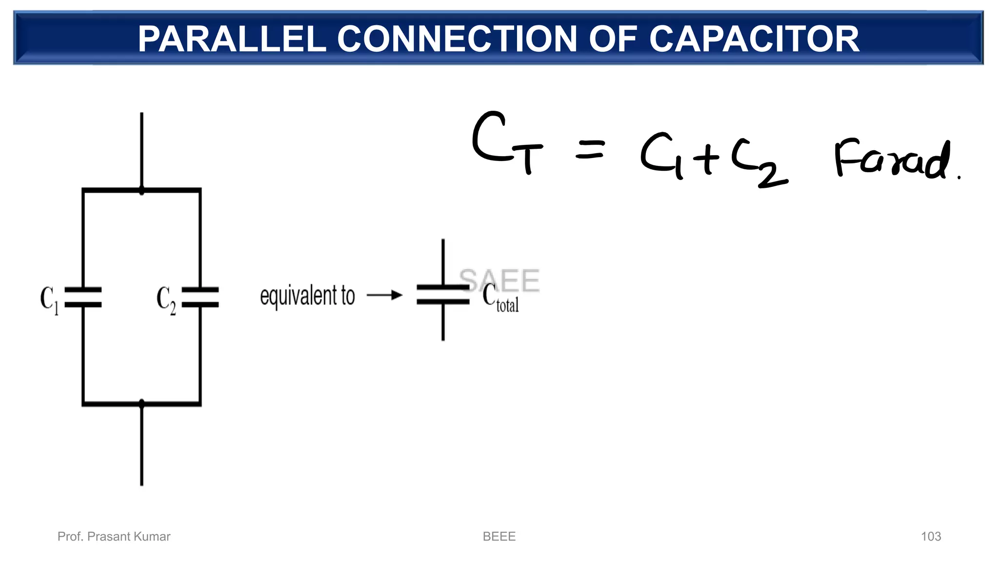 DEPENDENT SOURCEPARALLEL CONNECTION OF CAPACITOR
Prof. Prasant Kumar BEEE 103
 