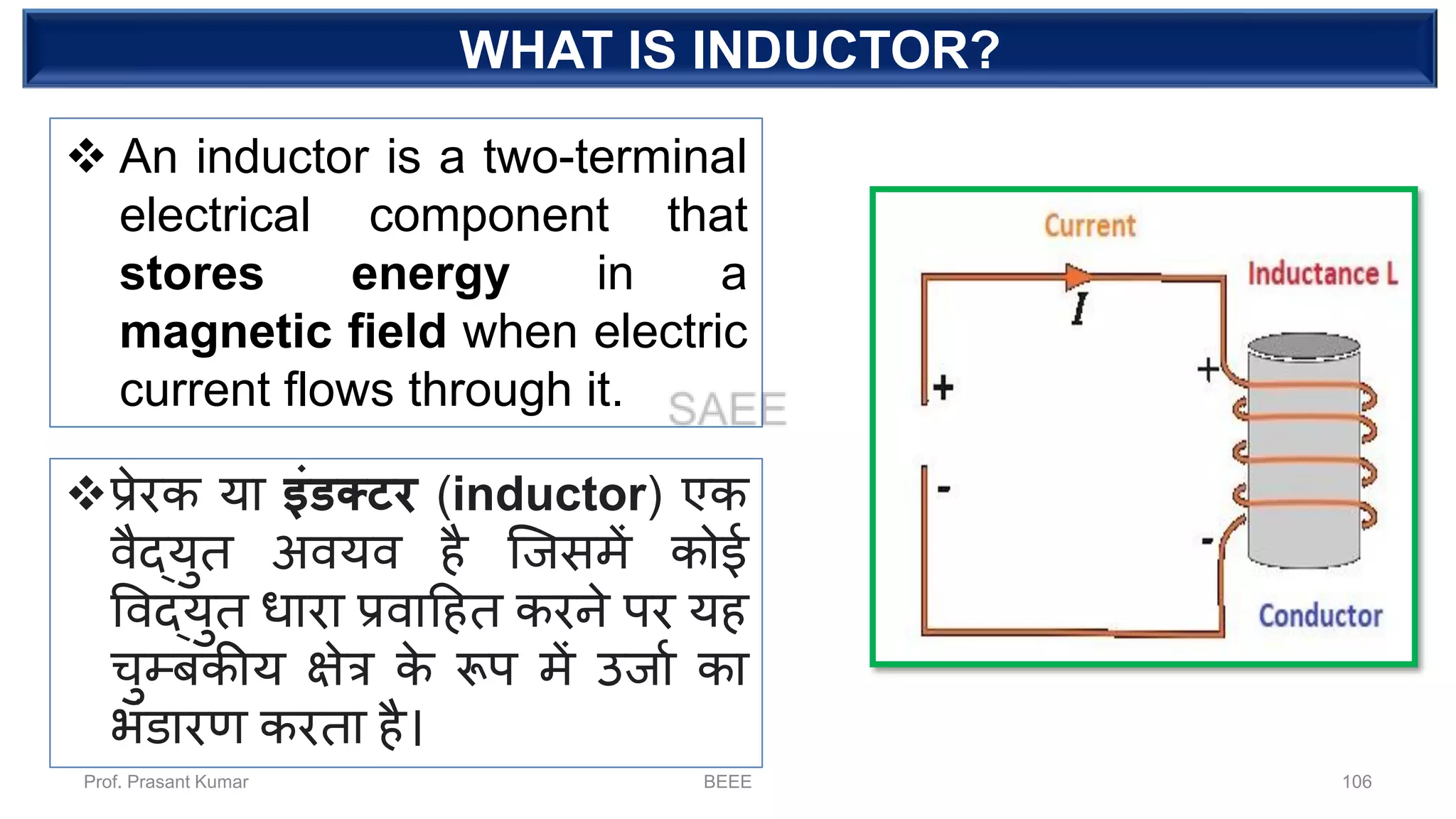 WHAT IS INDUCTOR?
❖ An inductor is a two-terminal
electrical component that
stores energy in a
magnetic field when electric
current flows through it.
❖प्रेरक या इंडक्टर (inductor) एक
वैद्युत अवयव है जिसमें कोई
ववद्युत धारा प्रवाहहत करने पर यह
चुम्बकीय क्षेत्र के रूप में उिाा का
भंडारण करता है।
Prof. Prasant Kumar BEEE 106
 