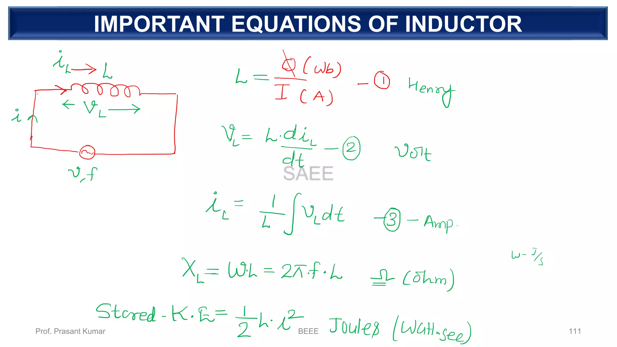 DEPENDENT SOURCEIMPORTANT EQUATIONS OF INDUCTOR
Prof. Prasant Kumar BEEE 111
 