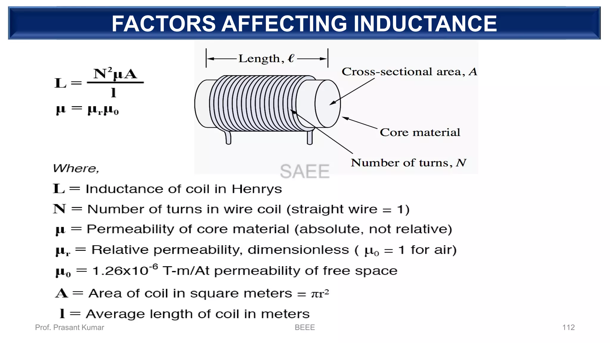 DEPENDENT SOURCEFACTORS AFFECTING INDUCTANCE
Prof. Prasant Kumar BEEE 112
 