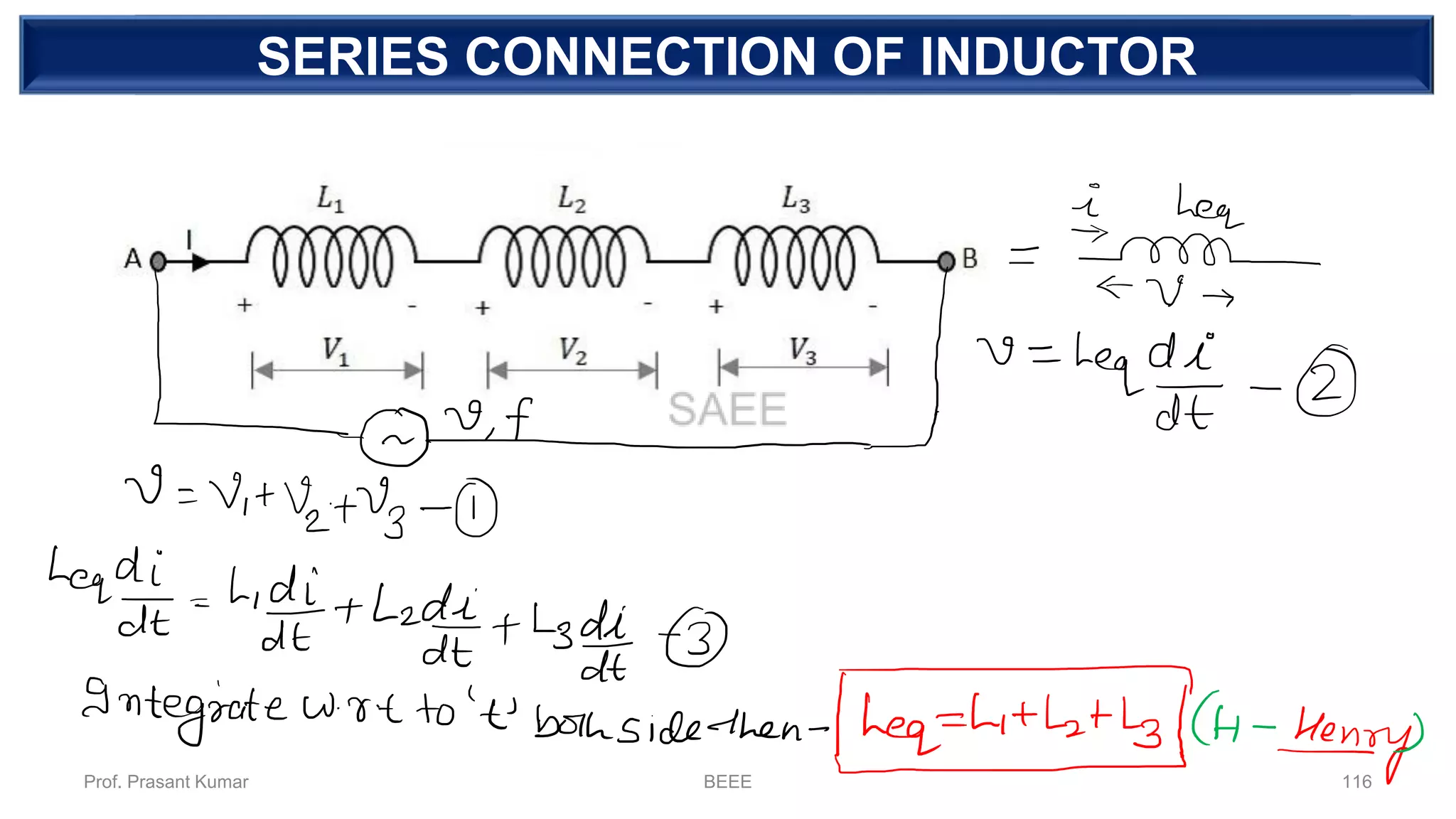 DEPENDENT SOURCESERIES CONNECTION OF INDUCTOR
Prof. Prasant Kumar BEEE 116
 
