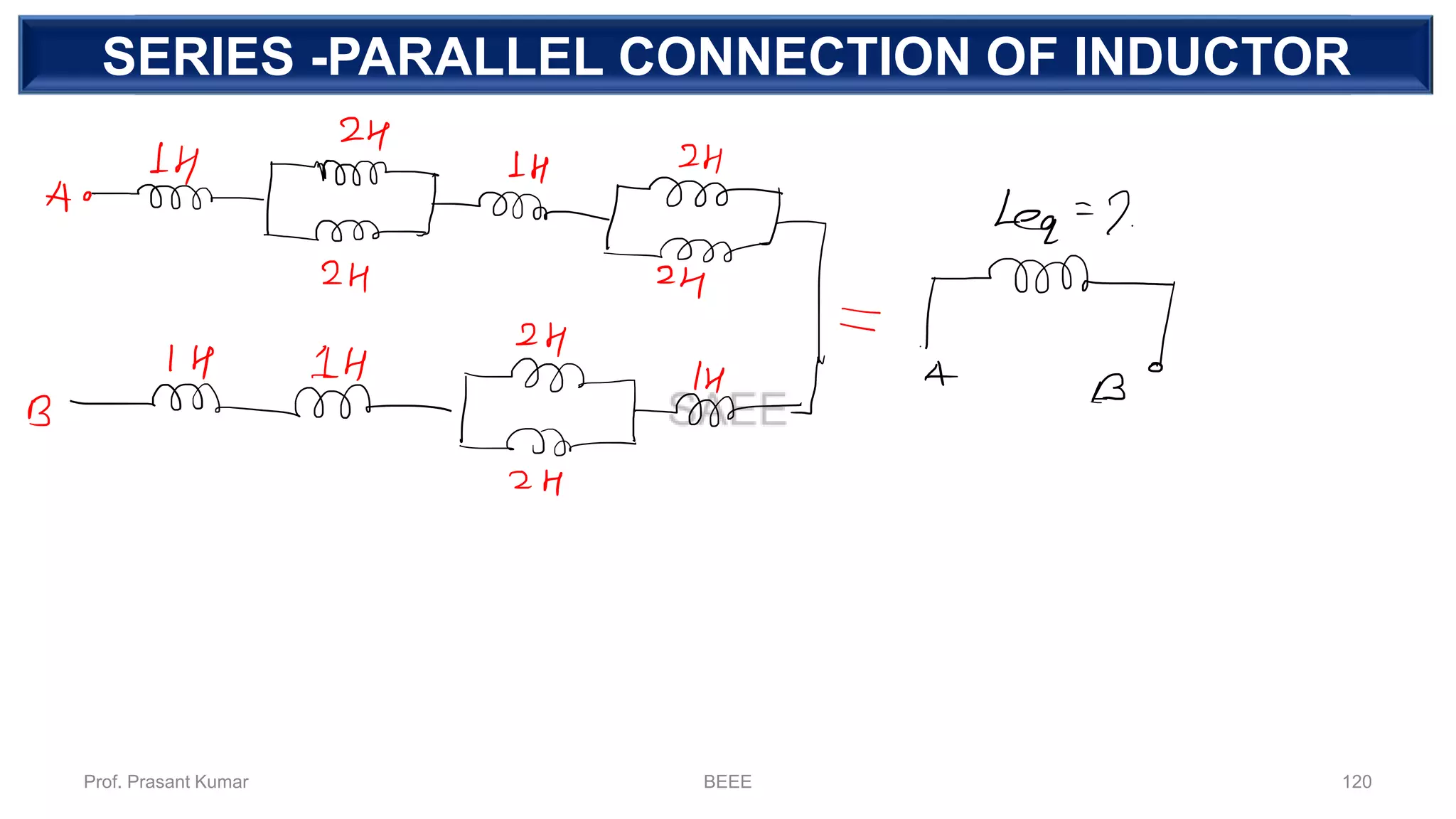 DEPENDENT SOURCESERIES -PARALLEL CONNECTION OF INDUCTOR
Prof. Prasant Kumar BEEE 120
 