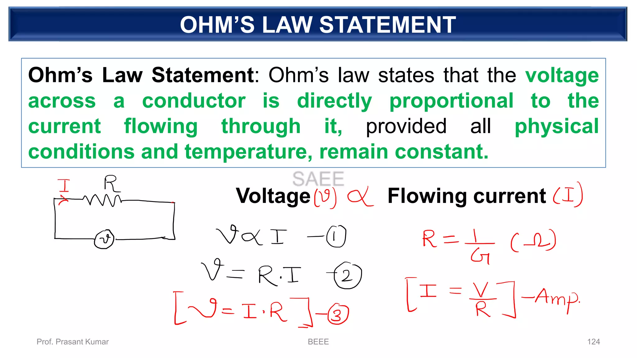 DEPENDENT SOURCEOHM’S LAW STATEMENT
Ohm’s Law Statement: Ohm’s law states that the voltage
across a conductor is directly proportional to the
current flowing through it, provided all physical
conditions and temperature, remain constant.
Voltage Flowing current
Prof. Prasant Kumar BEEE 124
 