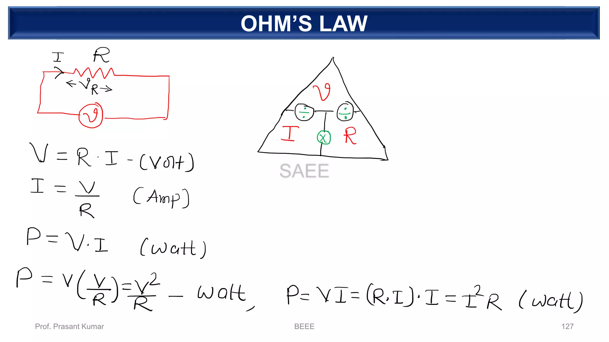 DEPENDENT SOURCEOHM’S LAW
Prof. Prasant Kumar BEEE 127
 