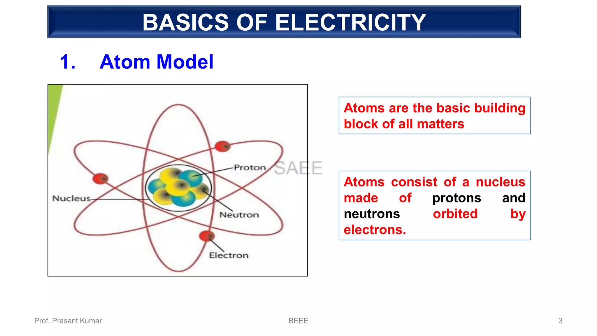 1. Atom Model
Atoms consist of a nucleus
made of protons and
neutrons orbited by
electrons.
Atoms are the basic building
block of all matters
BASICS OF ELECTRICITY
Prof. Prasant Kumar BEEE 3
 