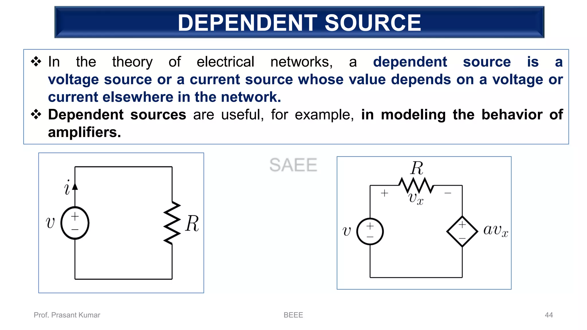 DEPENDENT SOURCE
❖ In the theory of electrical networks, a dependent source is a
voltage source or a current source whose value depends on a voltage or
current elsewhere in the network.
❖ Dependent sources are useful, for example, in modeling the behavior of
amplifiers.
Prof. Prasant Kumar BEEE 44
 