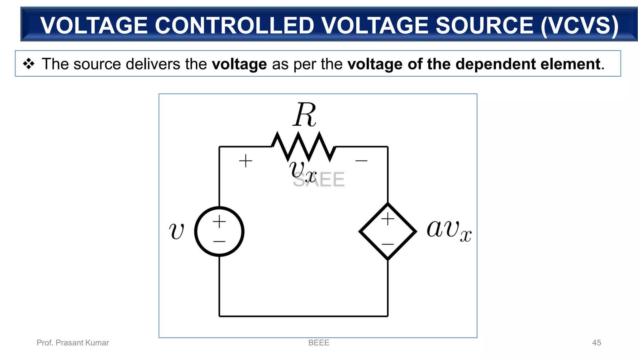 VOLTAGE CONTROLLED VOLTAGE SOURCE (VCVS)
❖ The source delivers the voltage as per the voltage of the dependent element.
Prof. Prasant Kumar BEEE 45
 