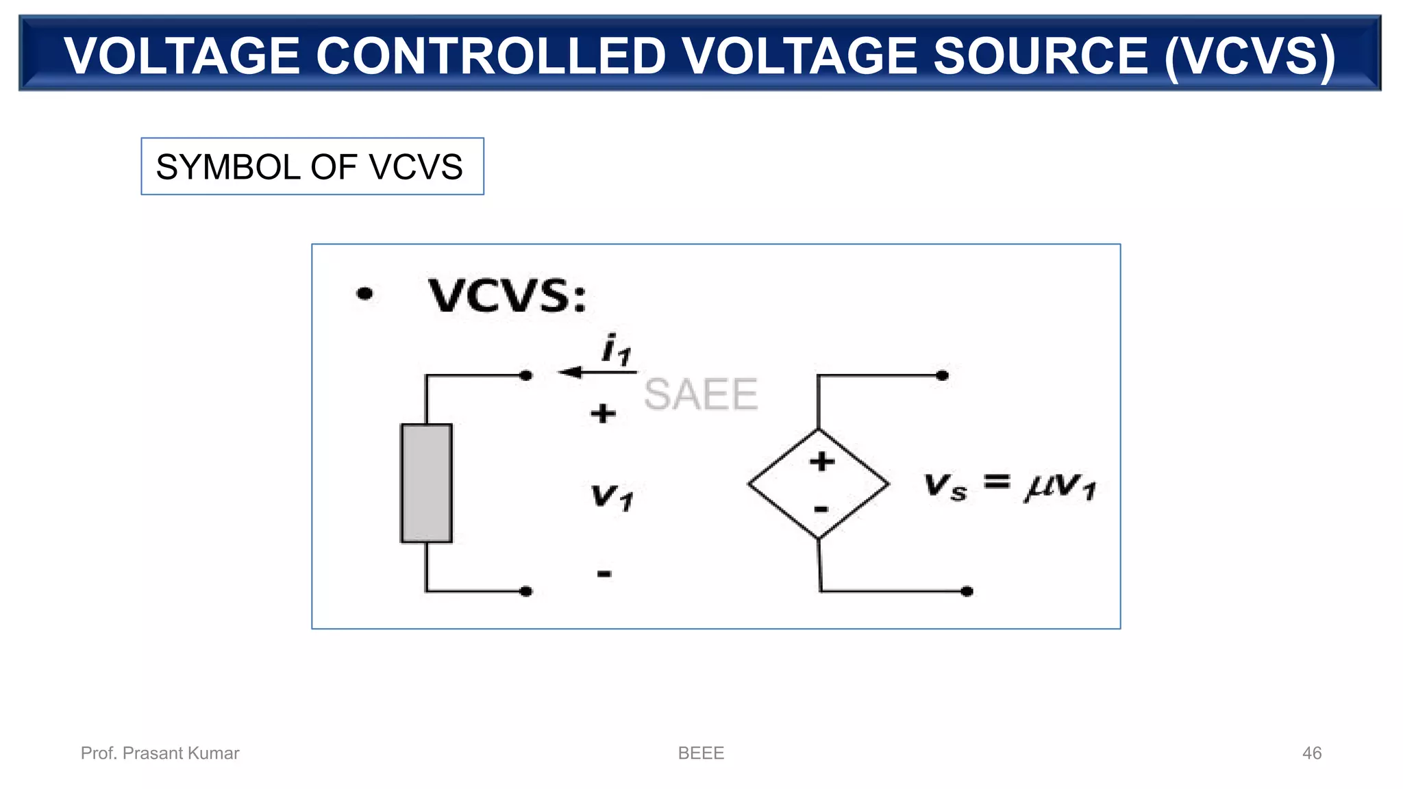 VOLTAGE CONTROLLED VOLTAGE SOURCE (VCVS)
SYMBOL OF VCVS
Prof. Prasant Kumar BEEE 46
 