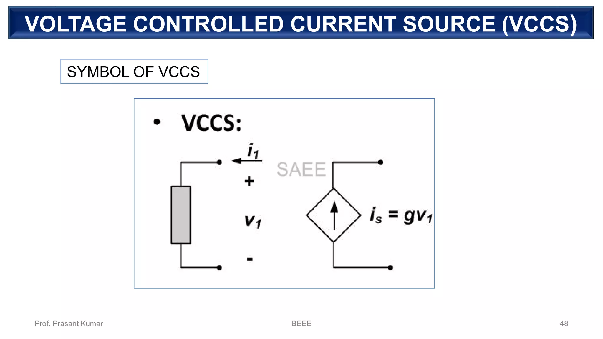 DEPENDENT SOURCEVOLTAGE CONTROLLED CURRENT SOURCE (VCCS)
SYMBOL OF VCCS
Prof. Prasant Kumar BEEE 48
 