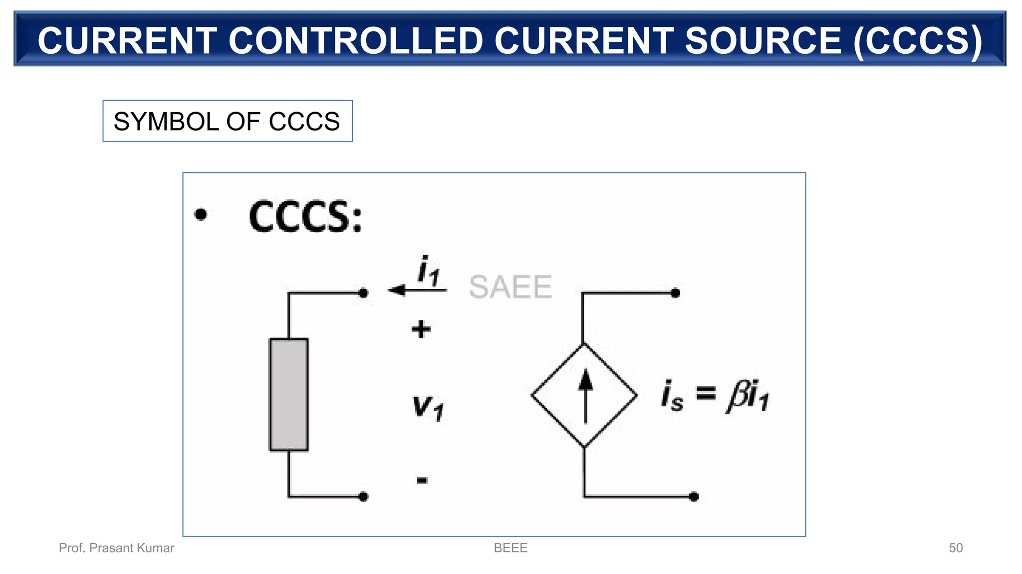CURRENT CONTROLLED CURRENT SOURCE (CCCS)
SYMBOL OF CCCS
Prof. Prasant Kumar BEEE 50
 