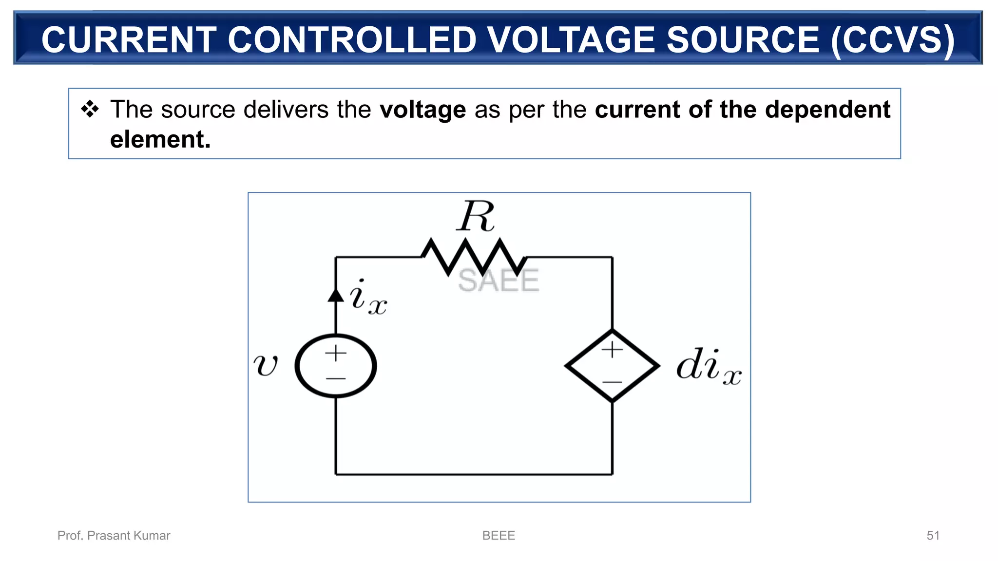 DEPENDENT SOURCECURRENT CONTROLLED VOLTAGE SOURCE (CCVS)
❖ The source delivers the voltage as per the current of the dependent
element.
Prof. Prasant Kumar BEEE 51
 