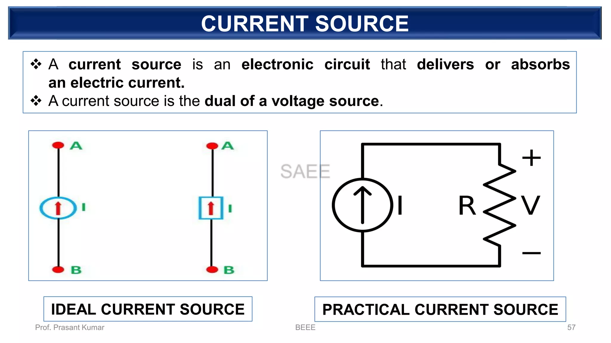 DEPENDENT SOURCECURRENT SOURCE
❖ A current source is an electronic circuit that delivers or absorbs
an electric current.
❖ A current source is the dual of a voltage source.
IDEAL CURRENT SOURCE PRACTICAL CURRENT SOURCE
Prof. Prasant Kumar BEEE 57
 