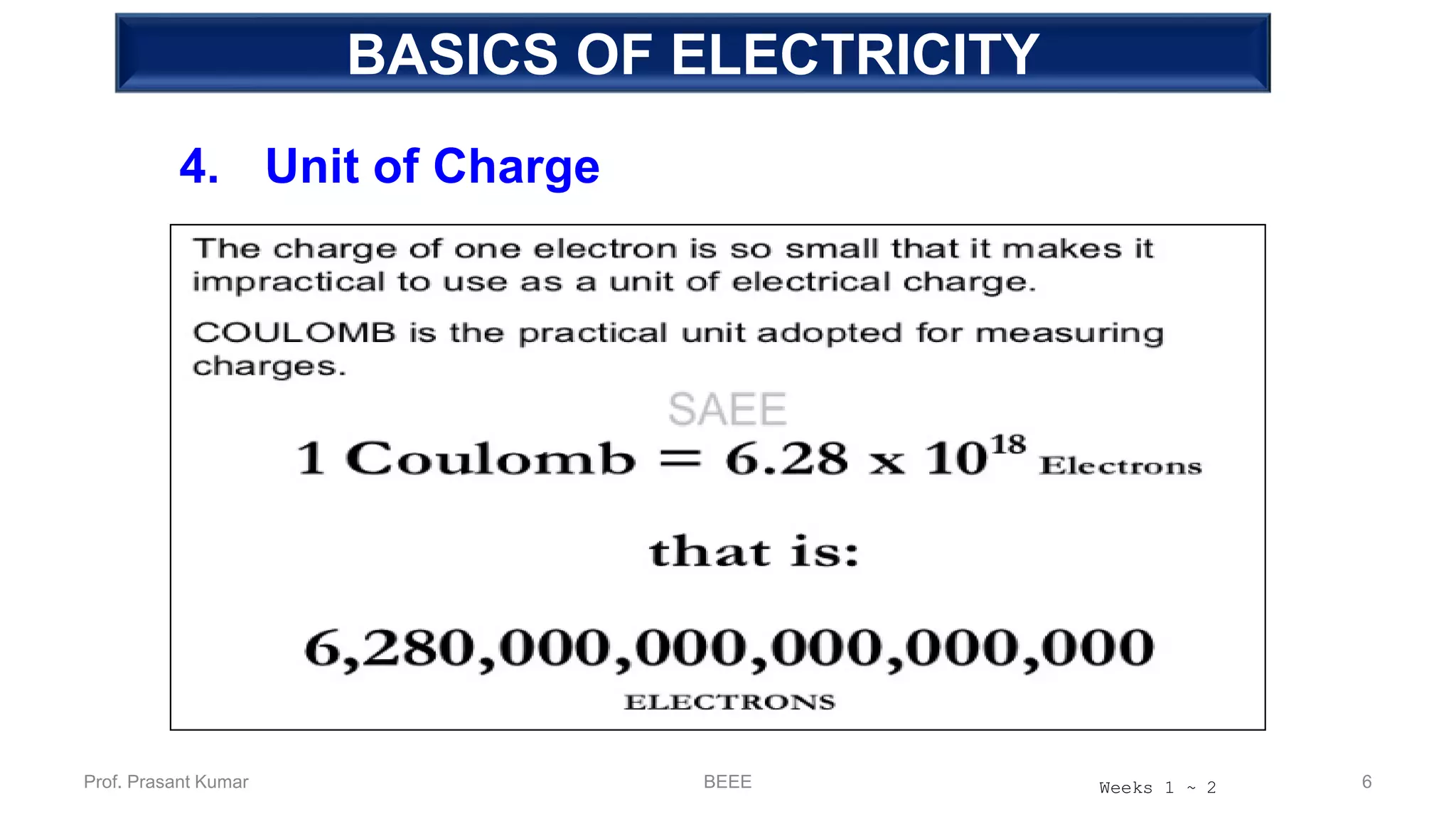 4. Unit of Charge
• Unit of Charge is called Coulomb (C)
• An electron and a proton have exactly
same amount of charge
• One coulomb of charge is equal to
approximately 628 x 1016 electron charge
Weeks 1 ~ 2
Fundamental of Electricity
BASICS OF ELECTRICITY
Prof. Prasant Kumar BEEE 6
 
