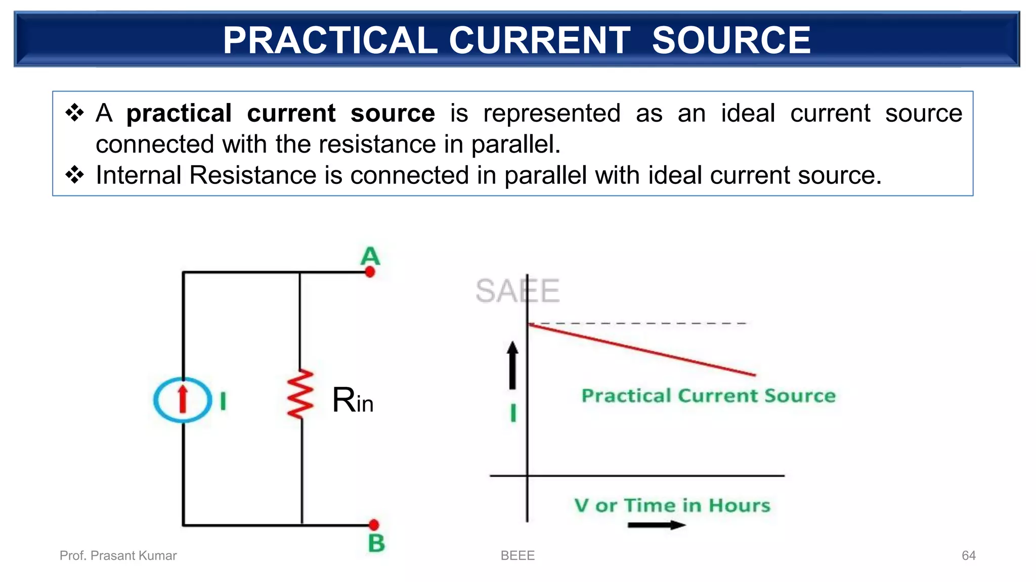 DEPENDENT SOURCEPRACTICAL CURRENT SOURCE
❖ A practical current source is represented as an ideal current source
connected with the resistance in parallel.
❖ Internal Resistance is connected in parallel with ideal current source.
Rin
Prof. Prasant Kumar BEEE 64
 