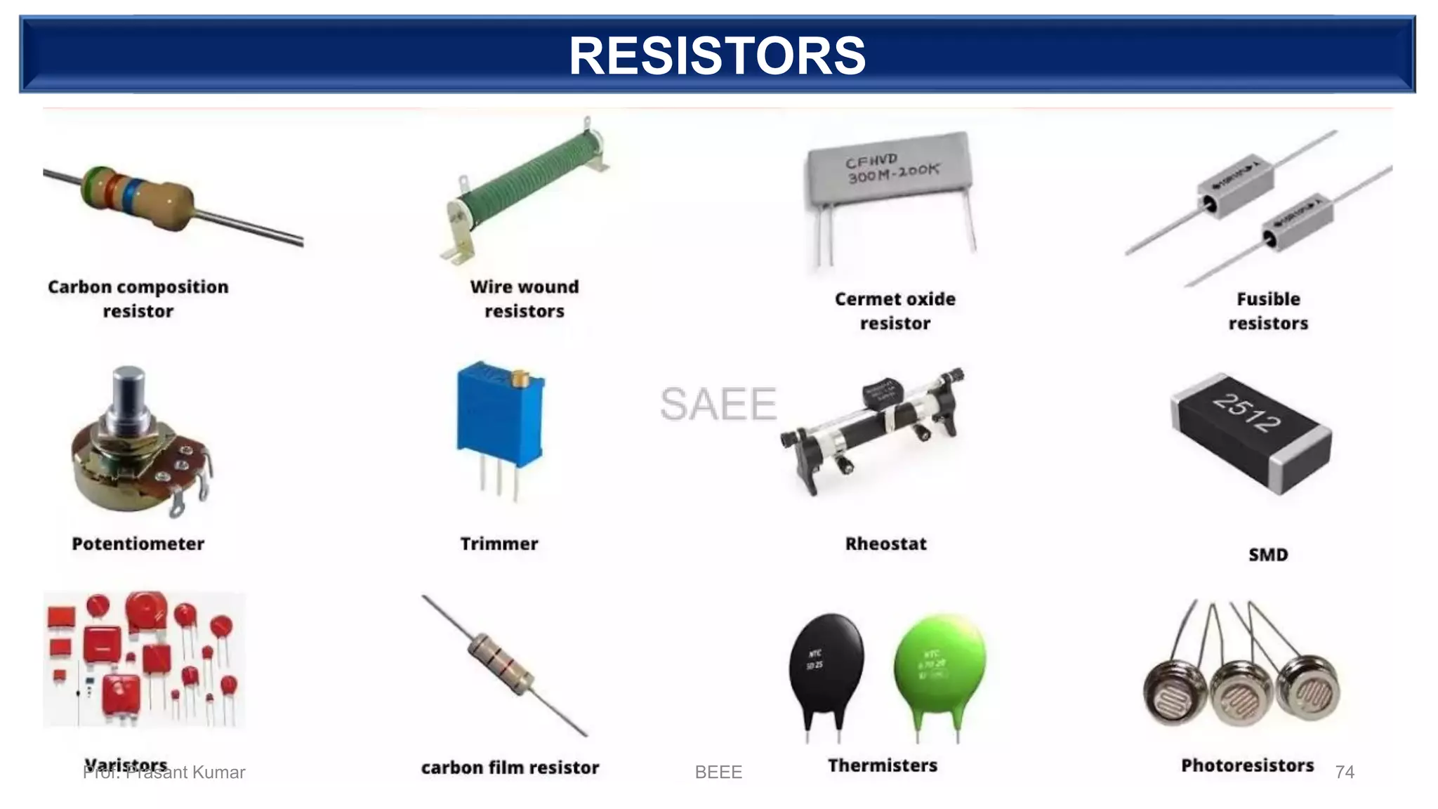 DEPENDENT SOURCERESISTORS
Prof. Prasant Kumar BEEE 74
 