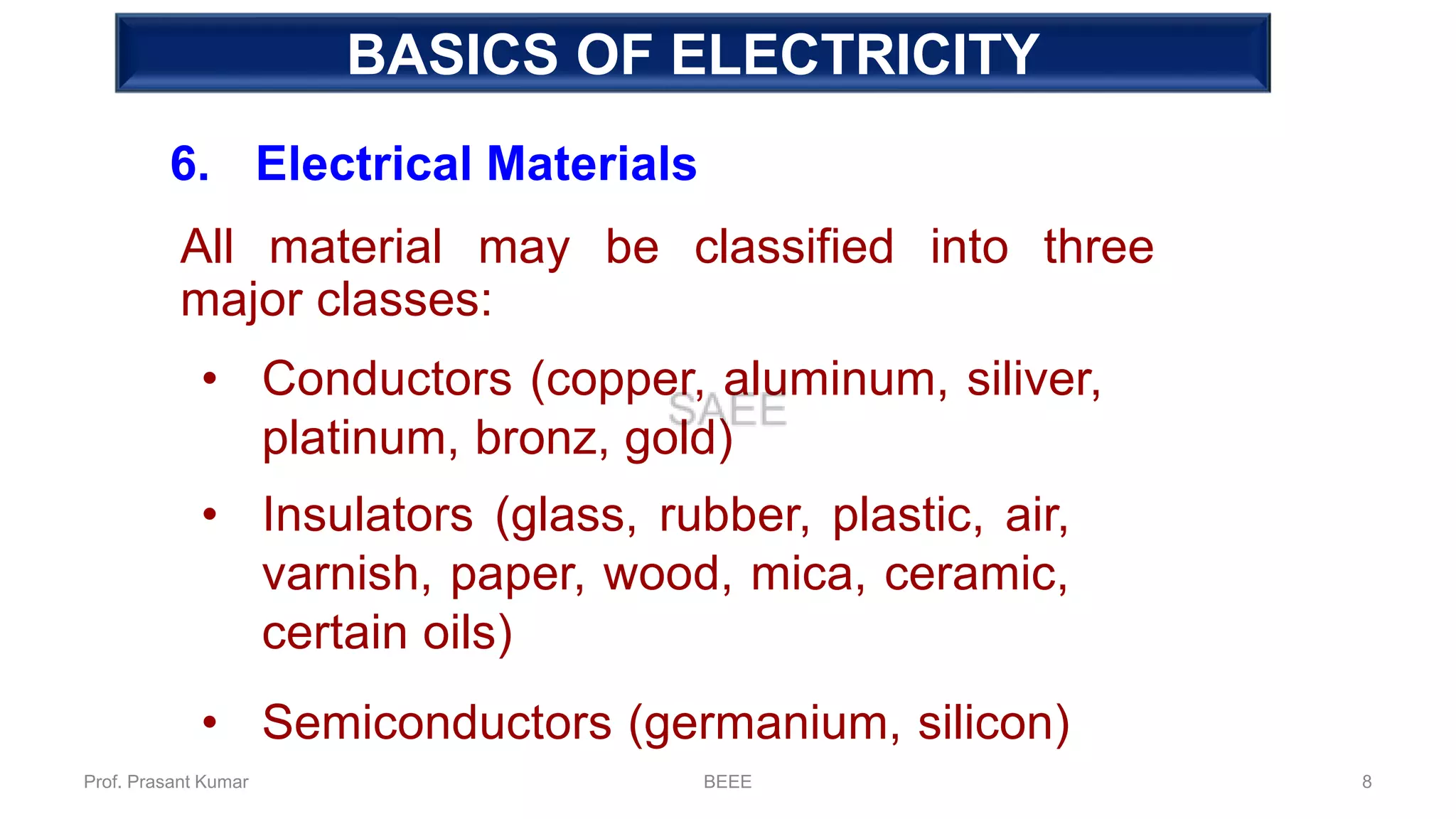 Fundamental of Electricity
6. Electrical Materials
All material may be classified into three
major classes:
• Conductors (copper, aluminum, siliver,
platinum, bronz, gold)
• Insulators (glass, rubber, plastic, air,
varnish, paper, wood, mica, ceramic,
certain oils)
• Semiconductors (germanium, silicon)
BASICS OF ELECTRICITY
Prof. Prasant Kumar BEEE 8
 