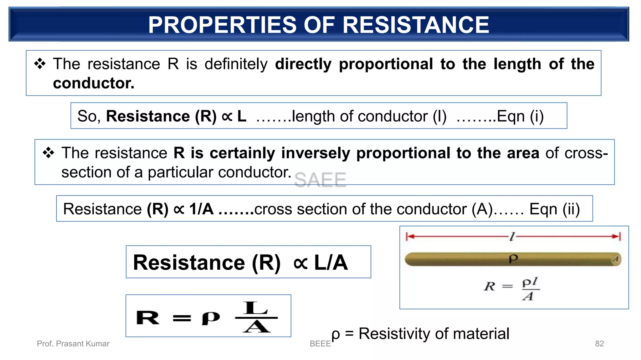 DEPENDENT SOURCEPROPERTIES OF RESISTANCE
❖ The resistance R is definitely directly proportional to the length of the
conductor.
So, Resistance (R) ∝ L …….length of conductor (l) ……..Eqn (i)
❖ The resistance R is certainly inversely proportional to the area of cross-
section of a particular conductor.
Resistance (R) ∝ 1/A …….cross section of the conductor (A)…… Eqn (ii)
Resistance (R) ∝ L/A
ρ = Resistivity of materialProf. Prasant Kumar BEEE 82
 