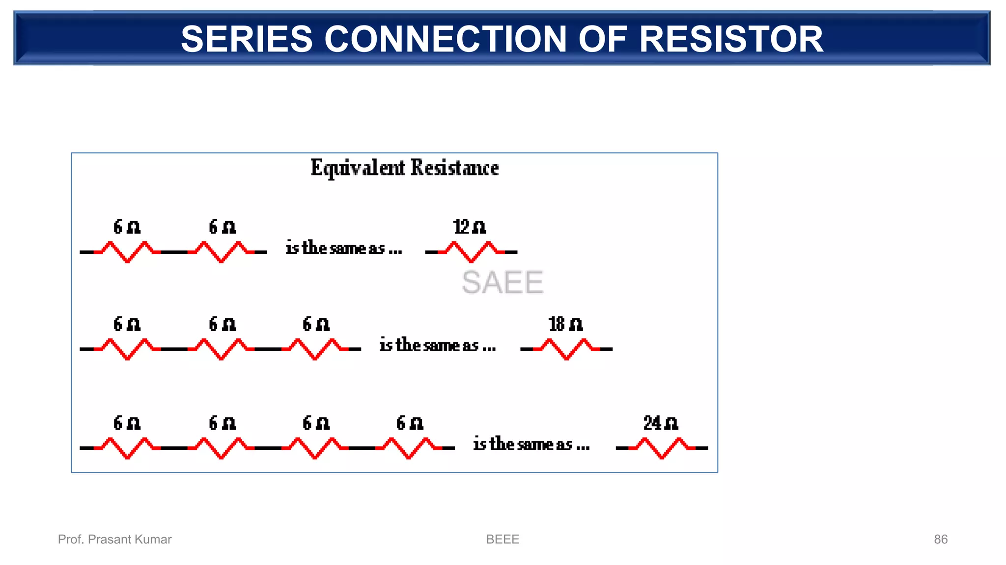 DEPENDENT SOURCESERIES CONNECTION OF RESISTOR
Prof. Prasant Kumar BEEE 86
 