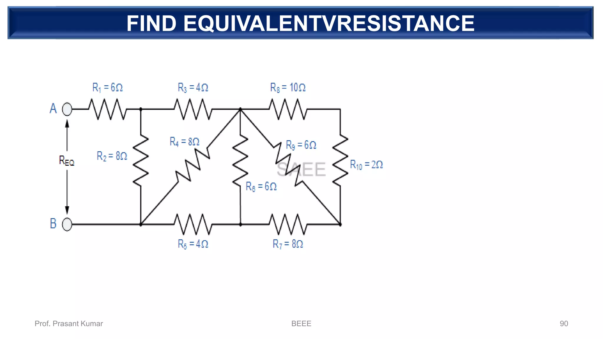 DEPENDENT SOURCEFIND EQUIVALENTVRESISTANCE
Prof. Prasant Kumar BEEE 90
 