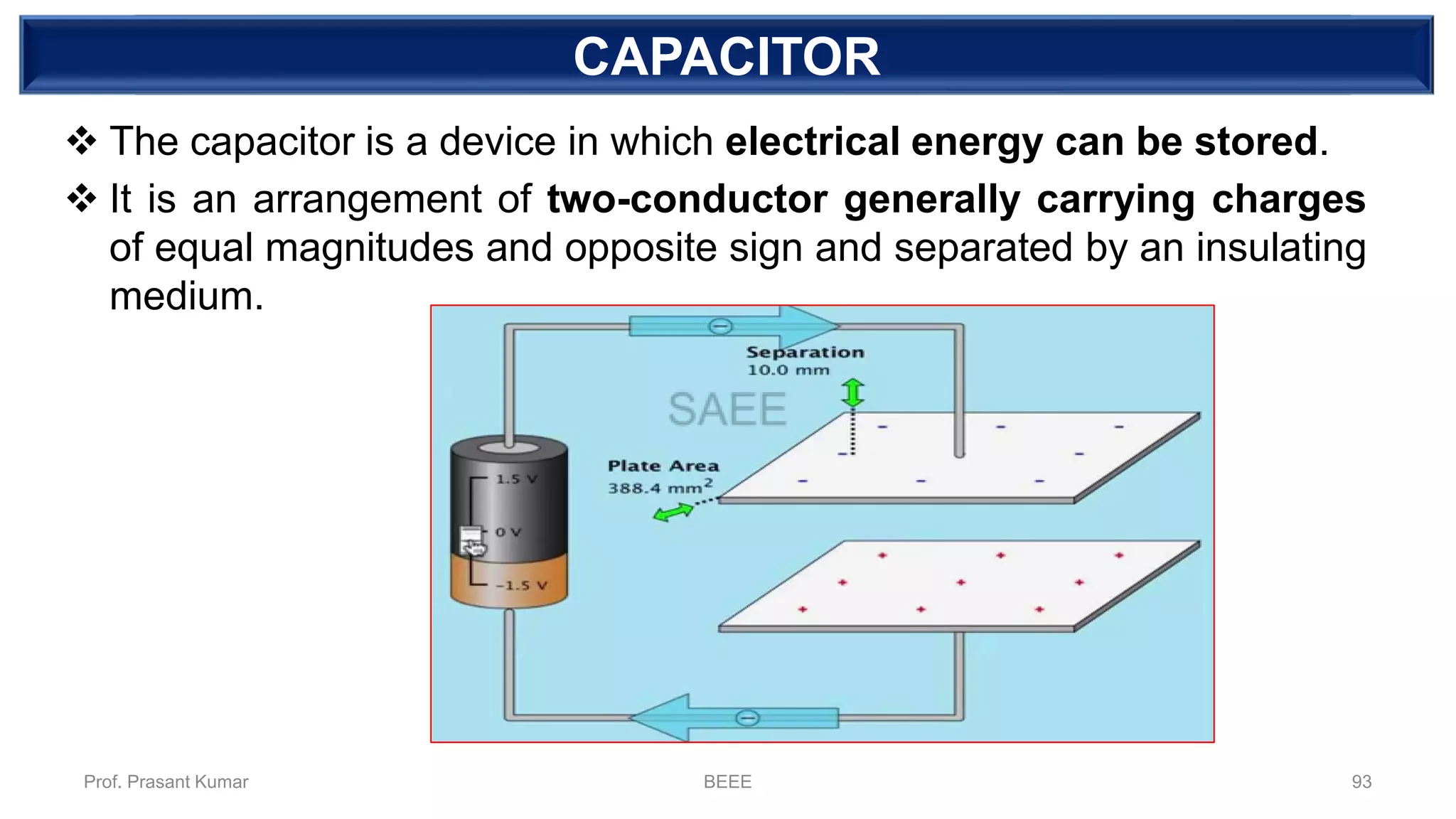 DEPENDENT SOURCECAPACITOR
❖ The capacitor is a device in which electrical energy can be stored.
❖ It is an arrangement of two-conductor generally carrying charges
of equal magnitudes and opposite sign and separated by an insulating
medium.
Prof. Prasant Kumar BEEE 93
 