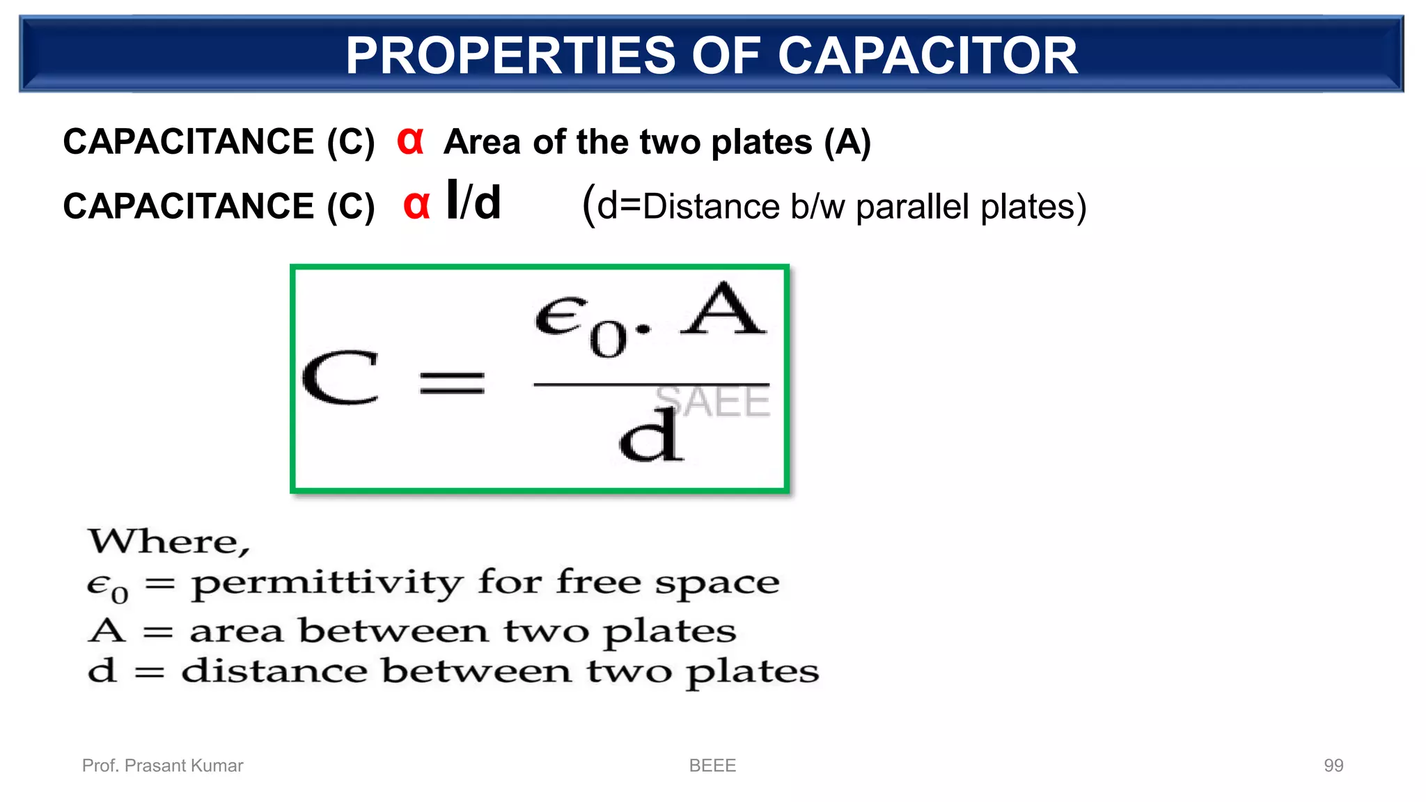 DEPENDENT SOURCEPROPERTIES OF CAPACITOR
CAPACITANCE (C) α Area of the two plates (A)
CAPACITANCE (C) α I/d (d=Distance b/w parallel plates)
Prof. Prasant Kumar BEEE 99
 
