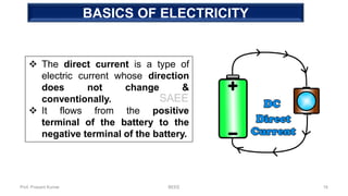 BASIC ELECTRICAL ENGINEERING DC CIRCUITS UNIT 1 PART 1 NOTES | PDF