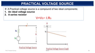 BASIC ELECTRICAL ENGINEERING DC CIRCUITS UNIT 1 PART 1 NOTES | PDF