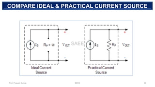 BASIC ELECTRICAL ENGINEERING DC CIRCUITS UNIT 1 PART 1 NOTES | PDF