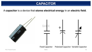 BASIC ELECTRICAL ENGINEERING DC CIRCUITS UNIT 1 PART 1 NOTES | PDF