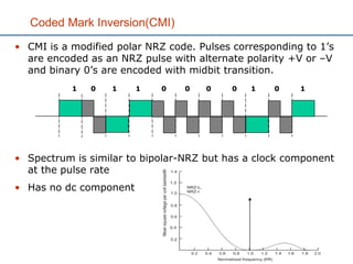 Coded Mark Inversion Introduction to Digital Communication | PDF