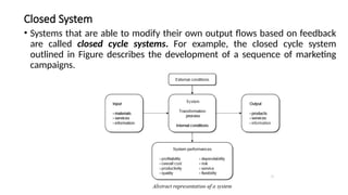 UNIT1 Decision Support System in BI.pptx