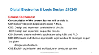 Digital Electronics and Logic Design unit 1 | PPTX