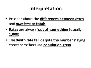 Interpretation
• Be clear about the differences between rates
and numbers or totals
• Rates are always ‘out of’ something (usually
1,000)
• The death rate fell despite the number staying
constant  because population grew
 