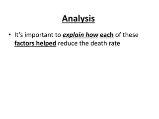 Analysis
• It’s important to explain how each of these
factors helped reduce the death rate
 