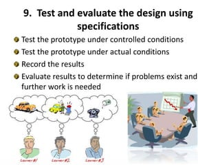 Design process | PPTX