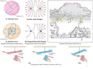 Dielectric Properties of Insulating Materials | PDF