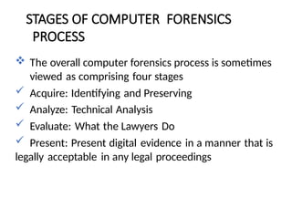 DIGITAL AND FORENSICS FUNDAMENTALS OF DIGITAL FORENSICS.pptx