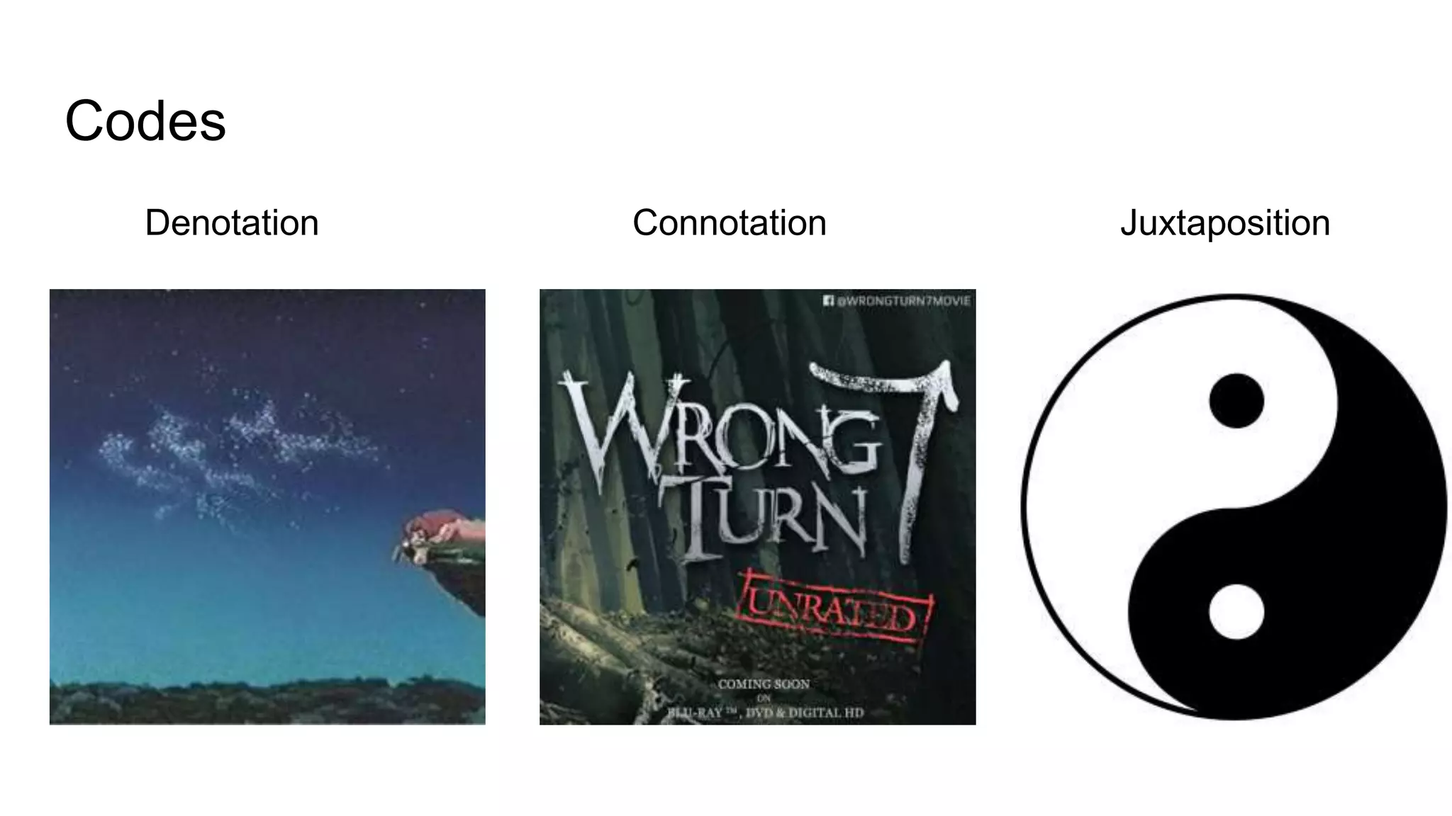 Codes
Denotation Connotation Juxtaposition
 