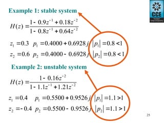 Stable Systems. Examples Comprehensive Introduction to Digital Signal Processing and Discrete ...