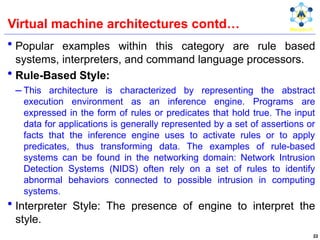 unit1 Distributed computing.pptxsadasdasdsad | PPTX