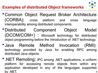 unit1 Distributed computing.pptxsadasdasdsad | PPTX