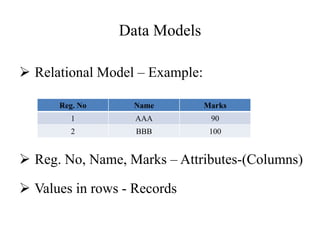 One Record Data Model Unit 1 DBMS | PDF