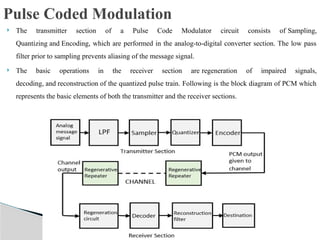 Comprehensive Overview of Digital Pulse Code Modulation in ...