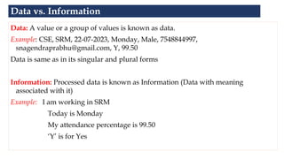 Data vs. Information
Data: A value or a group of values is known as data.
Example: CSE, SRM, 22-07-2023, Monday, Male, 7548844997,
snagendraprabhu@gmail.com, Y, 99.50
Data is same as in its singular and plural forms
Information: Processed data is known as Information (Data with meaning
associated with it)
Example: I am working in SRM
Today is Monday
My attendance percentage is 99.50
‘Y’ is for Yes
 