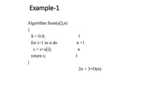 Example-1
Algorithm Sum(a[],n)
{
S = 0.0; 1
for i=1 to n do n +1
s = s+a[i]; n
return s; 1
}
2n + 3=O(n)
 